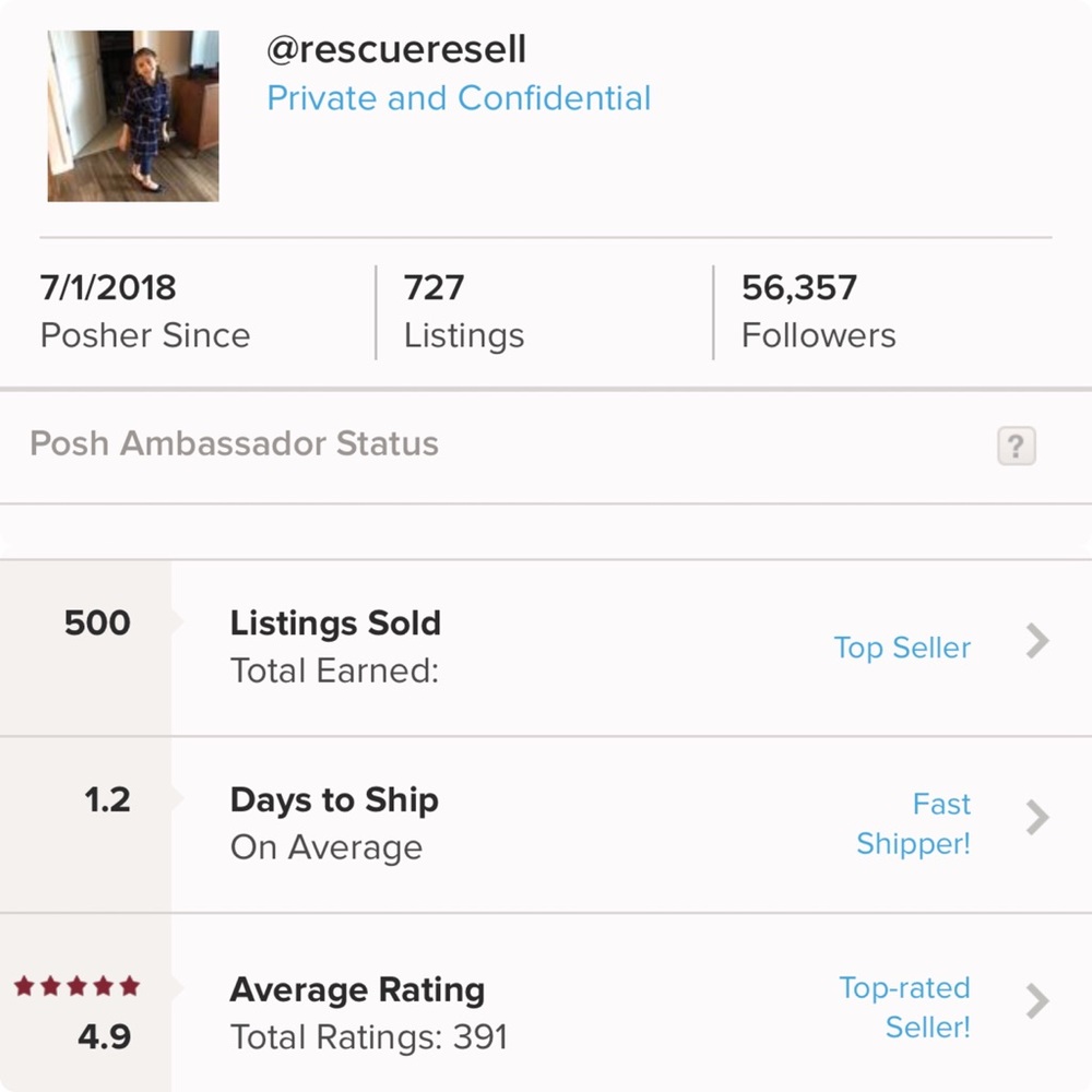 Fast shipper! Top rated seller!